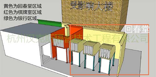 中沙金座裙楼顶空调机组和水泵噪声治理1
