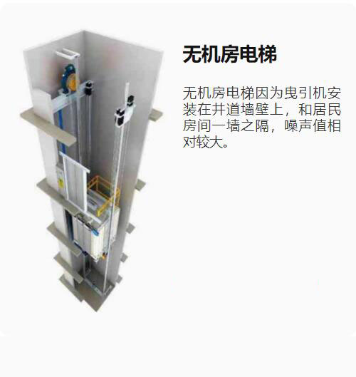 电梯降噪3