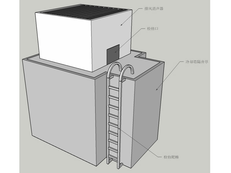 冷却塔噪声治理工程案例-鸬鸟矿泉水厂